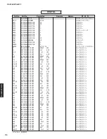 Предварительный просмотр 109 страницы Yamaha RX-V385 Service Manual