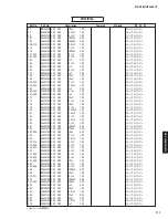 Предварительный просмотр 110 страницы Yamaha RX-V385 Service Manual