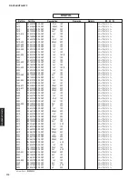 Предварительный просмотр 111 страницы Yamaha RX-V385 Service Manual