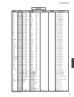 Предварительный просмотр 112 страницы Yamaha RX-V385 Service Manual