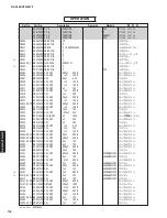 Предварительный просмотр 117 страницы Yamaha RX-V385 Service Manual