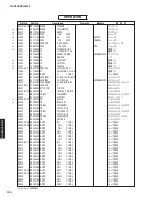 Предварительный просмотр 119 страницы Yamaha RX-V385 Service Manual