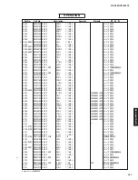 Предварительный просмотр 120 страницы Yamaha RX-V385 Service Manual