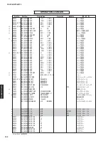 Предварительный просмотр 121 страницы Yamaha RX-V385 Service Manual