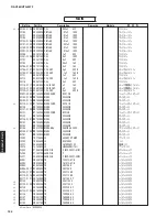 Предварительный просмотр 123 страницы Yamaha RX-V385 Service Manual