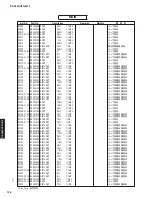 Предварительный просмотр 125 страницы Yamaha RX-V385 Service Manual