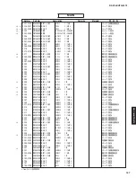 Предварительный просмотр 126 страницы Yamaha RX-V385 Service Manual