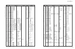 Предварительный просмотр 130 страницы Yamaha RX-V385 Service Manual