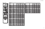 Предварительный просмотр 132 страницы Yamaha RX-V385 Service Manual