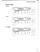 Предварительный просмотр 3 страницы Yamaha RX-V390 Service Manual