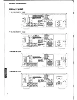 Предварительный просмотр 4 страницы Yamaha RX-V390 Service Manual