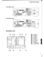 Предварительный просмотр 5 страницы Yamaha RX-V390 Service Manual