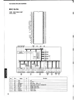 Предварительный просмотр 16 страницы Yamaha RX-V390 Service Manual