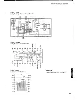 Предварительный просмотр 19 страницы Yamaha RX-V390 Service Manual