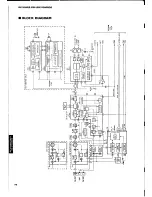 Предварительный просмотр 20 страницы Yamaha RX-V390 Service Manual