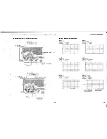 Предварительный просмотр 27 страницы Yamaha RX-V390 Service Manual