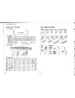 Предварительный просмотр 28 страницы Yamaha RX-V390 Service Manual