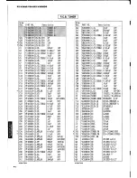 Предварительный просмотр 34 страницы Yamaha RX-V390 Service Manual