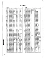 Предварительный просмотр 36 страницы Yamaha RX-V390 Service Manual