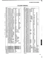 Предварительный просмотр 37 страницы Yamaha RX-V390 Service Manual