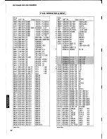 Предварительный просмотр 38 страницы Yamaha RX-V390 Service Manual