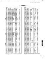 Предварительный просмотр 39 страницы Yamaha RX-V390 Service Manual