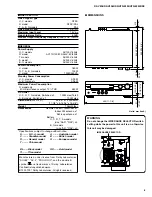 Предварительный просмотр 7 страницы Yamaha RX-V396 Service Manual