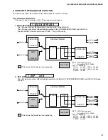 Предварительный просмотр 13 страницы Yamaha RX-V396 Service Manual