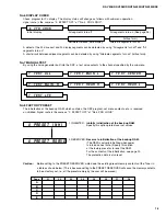 Preview for 17 page of Yamaha RX-V396 Service Manual