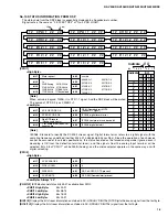 Preview for 19 page of Yamaha RX-V396 Service Manual