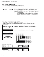 Preview for 20 page of Yamaha RX-V396 Service Manual