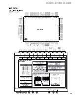 Preview for 27 page of Yamaha RX-V396 Service Manual