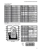 Preview for 29 page of Yamaha RX-V396 Service Manual