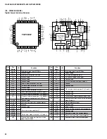 Preview for 30 page of Yamaha RX-V396 Service Manual