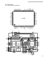 Preview for 31 page of Yamaha RX-V396 Service Manual