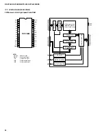 Preview for 34 page of Yamaha RX-V396 Service Manual