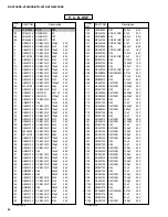 Preview for 58 page of Yamaha RX-V396 Service Manual