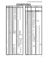 Preview for 59 page of Yamaha RX-V396 Service Manual