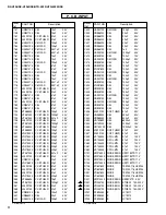 Preview for 60 page of Yamaha RX-V396 Service Manual