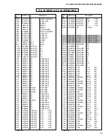 Preview for 61 page of Yamaha RX-V396 Service Manual