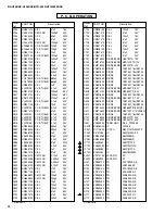 Preview for 62 page of Yamaha RX-V396 Service Manual