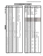 Preview for 63 page of Yamaha RX-V396 Service Manual