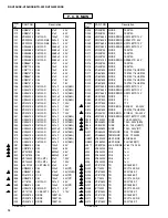 Preview for 64 page of Yamaha RX-V396 Service Manual