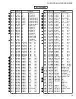 Preview for 65 page of Yamaha RX-V396 Service Manual