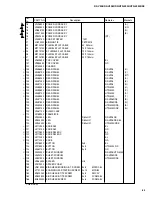 Preview for 71 page of Yamaha RX-V396 Service Manual