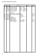 Preview for 72 page of Yamaha RX-V396 Service Manual