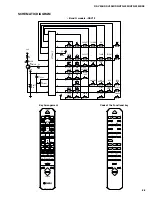 Preview for 75 page of Yamaha RX-V396 Service Manual