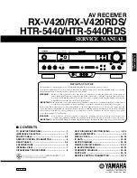 Yamaha RX-V420 Service Manual preview