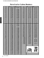 Preview for 63 page of Yamaha RX-V420 Service Manual