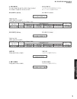 Preview for 25 page of Yamaha RX-V459 - AV Receiver - 6.1 Channel Service Manual